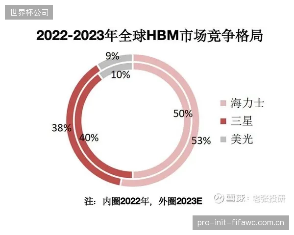 当AI可以完美复刻颁奖瞬间,现场直播的稀缺性将走向何方? 当AI可以完美复刻颁奖瞬间,现场直播的稀缺性将走向何方?
